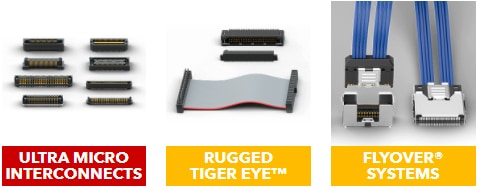 Samtec Solutions pour l'Internet industriel des objets